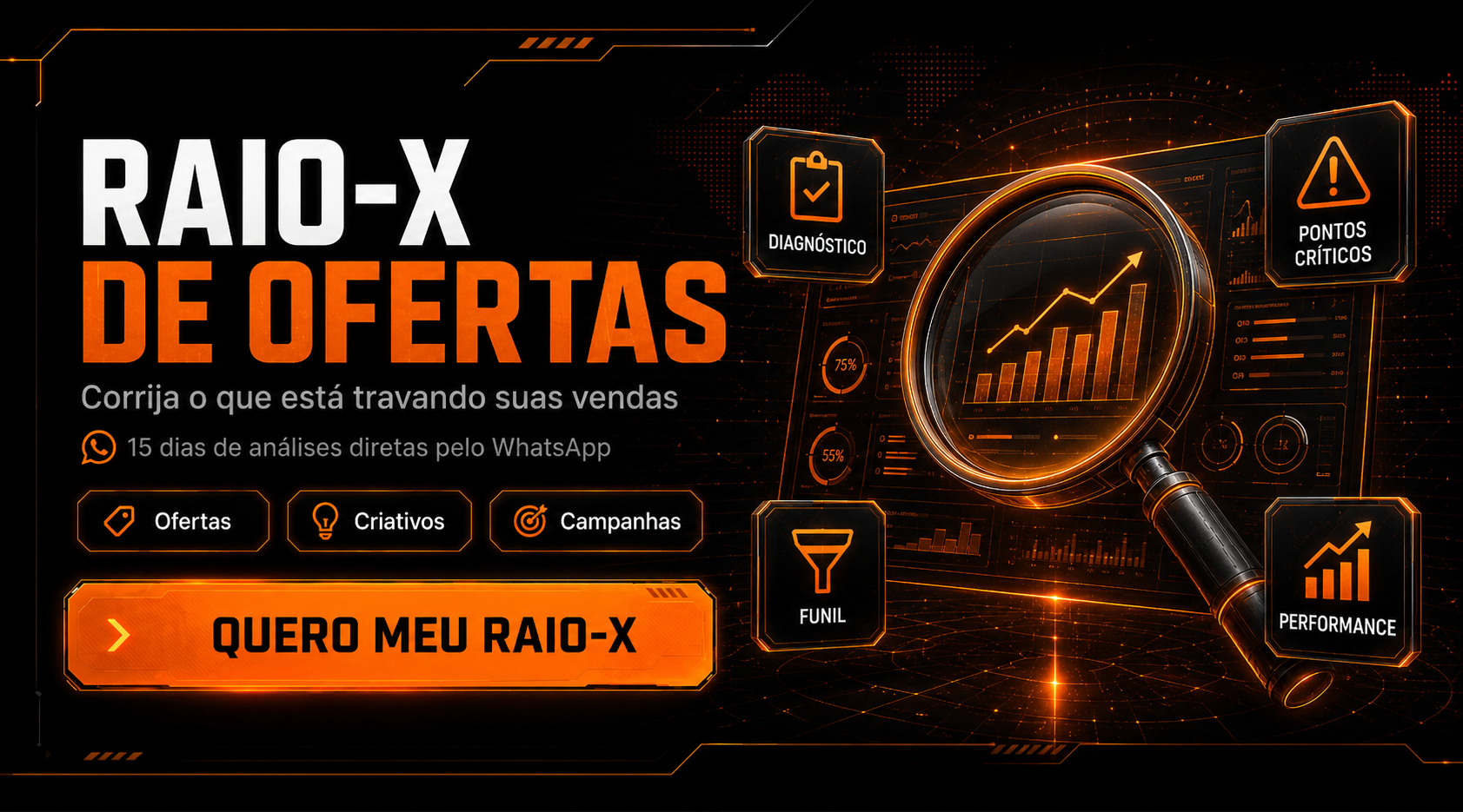 Raio-X de Ofertas